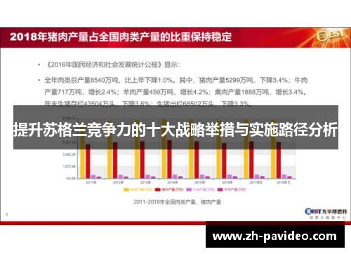 提升苏格兰竞争力的十大战略举措与实施路径分析