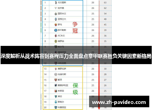 深度解析从战术阵容到赛程压力全面盘点意甲联赛胜负关键因素新格局